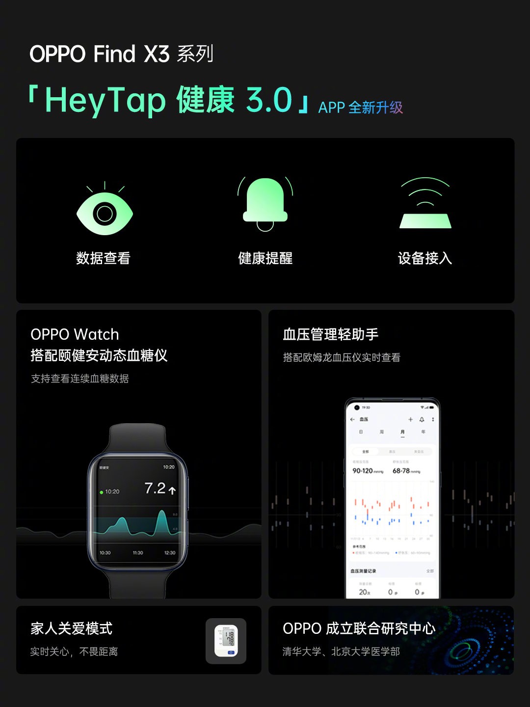 OPPO Find X3系列正式发布 4499元至6999元