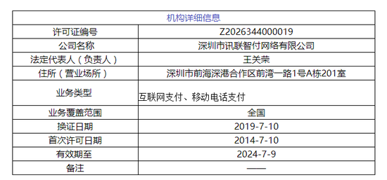 华为拿下支付牌照 微信、支付宝又迎来一个新对手