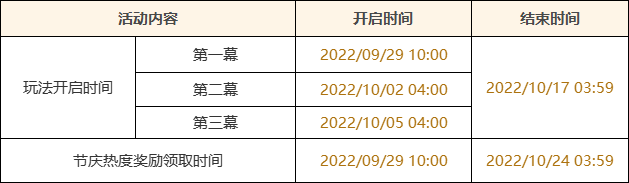 《原神》「杯中遥吟之歌」活动即将开启 长柄武器·风信之锋等你来领