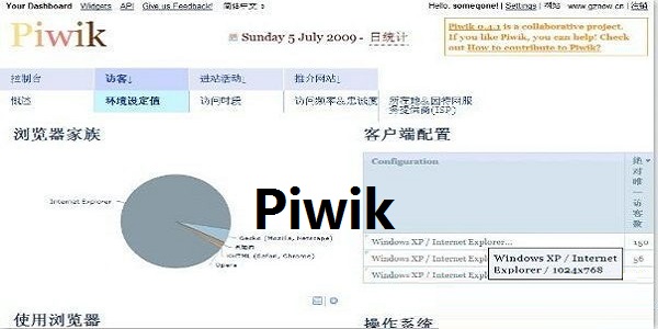 Piwik图片