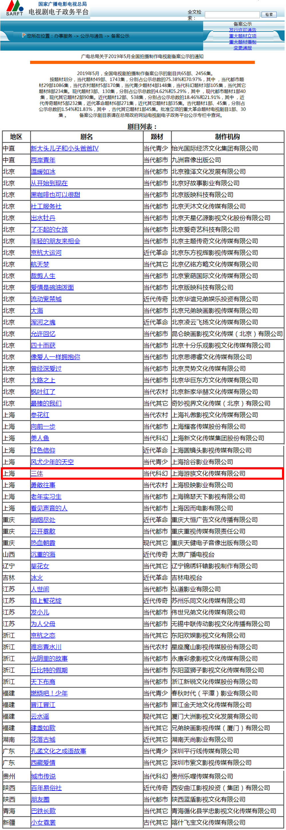 《三体》电视剧9月开拍！广电电视剧最新制作备案公布 