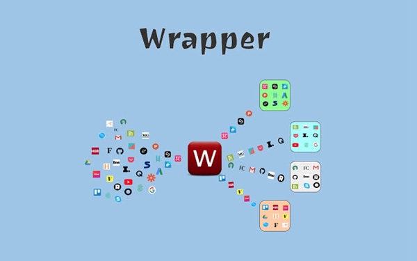 Wrapper图