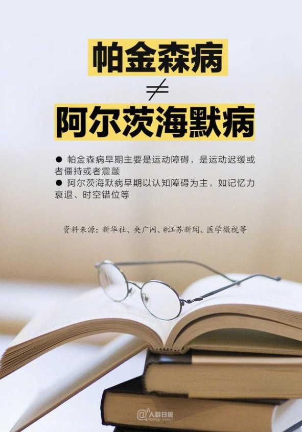 年轻人也可能得帕金森病 中国患者超300万占世界3/1