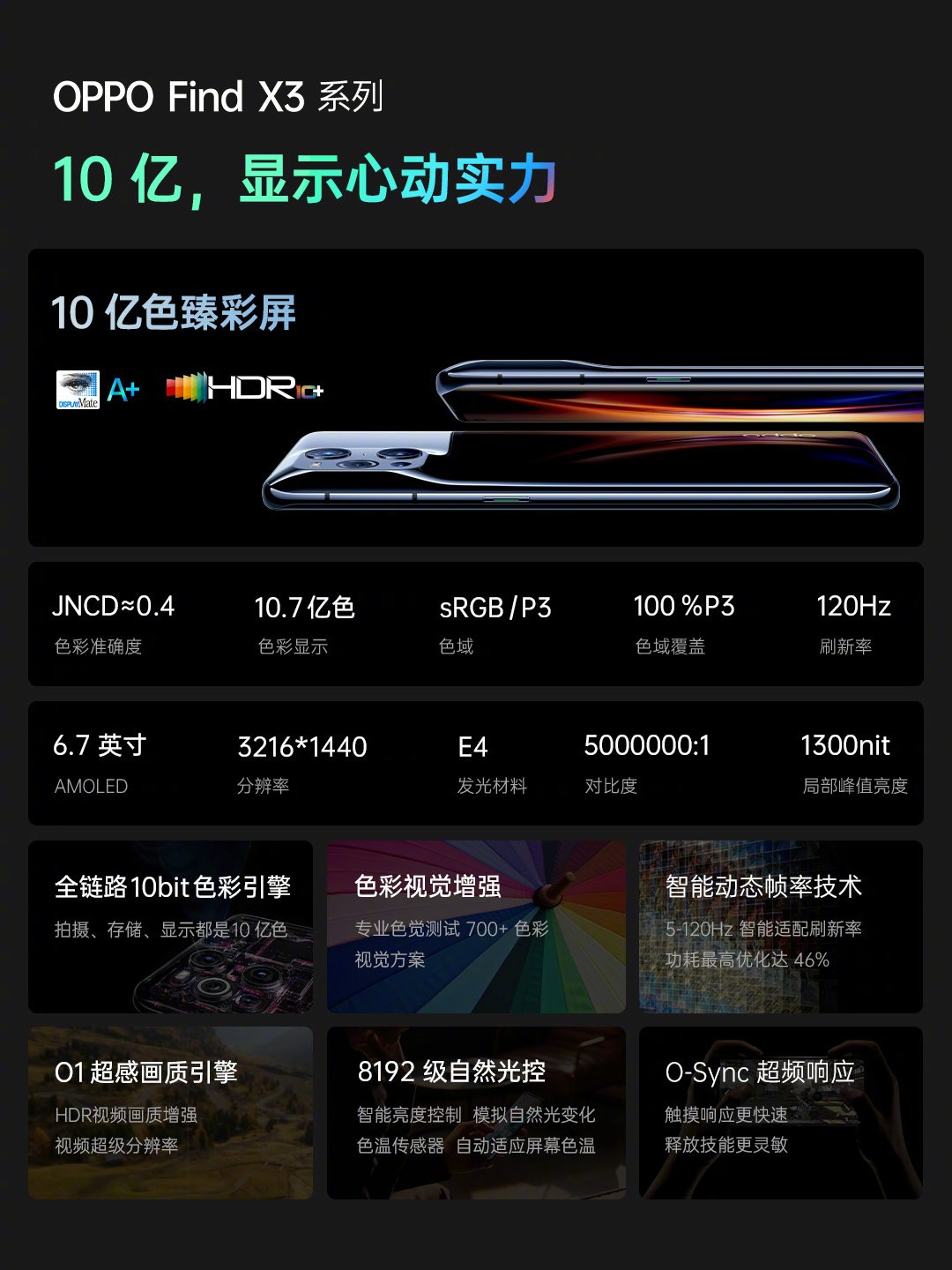 OPPO Find X3系列正式发布 4499元至6999元