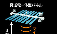 日本宇航局宣布2022年太空太阳能发电实证 预定2050年实用化