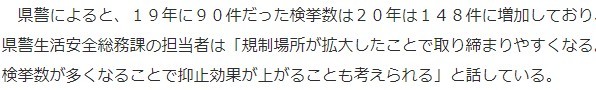 日本千叶县警调2020年手机偷拍事件剧增为前年1.6倍