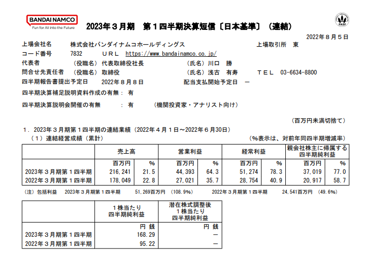 万代南梦宫公开本财年Q1财报 《艾尔登法环》发挥稳定