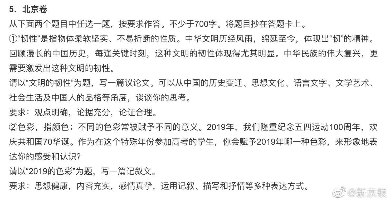 2019各地高考作文题目出炉！全国II卷思维跨度有点大