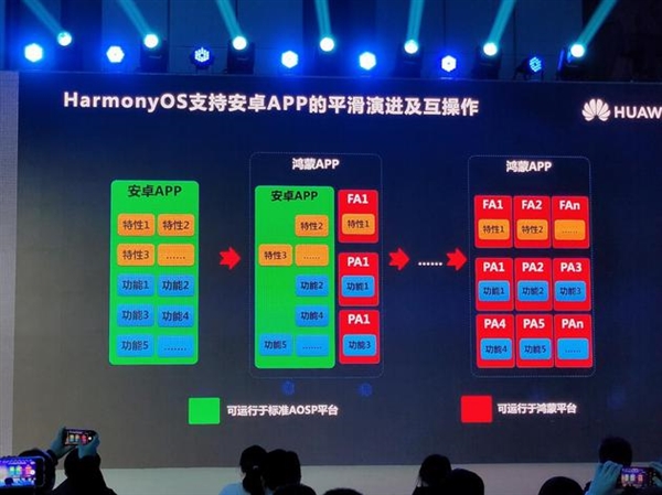 传华为P50明年第一季度发布 搭载鸿蒙OS 能运行安卓APP