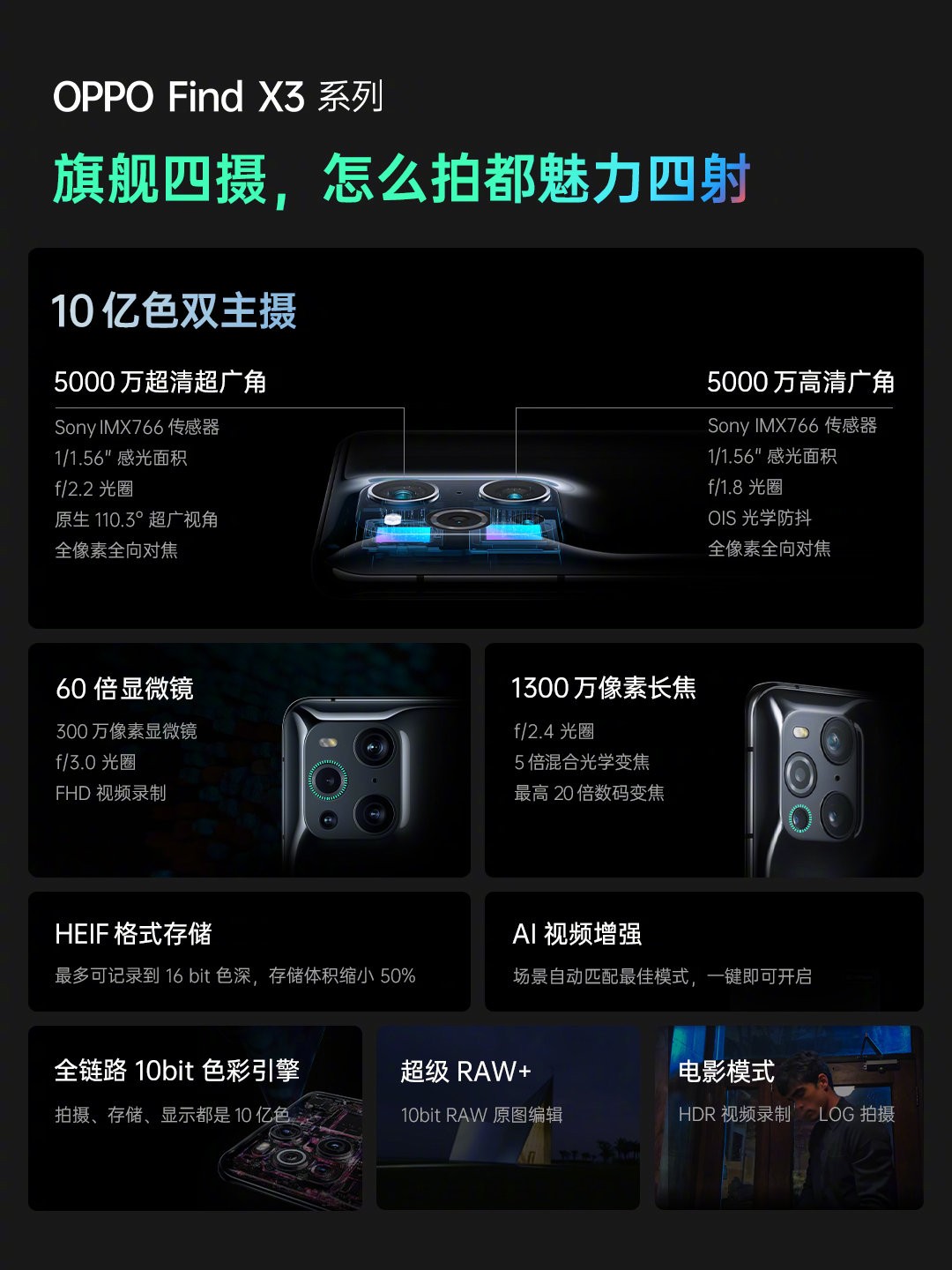 OPPO Find X3系列正式发布 4499元至6999元