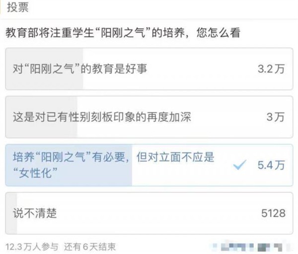 央视评论何为阳刚之气 网友：不应和女性化对立