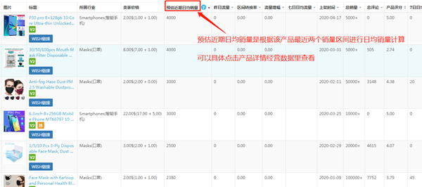 牛魔王跨境电商数据分析助手图片