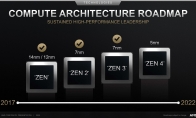 AMD高管盛赞苹果M1芯片 单线程性能可与Zen 3架构产品相媲美