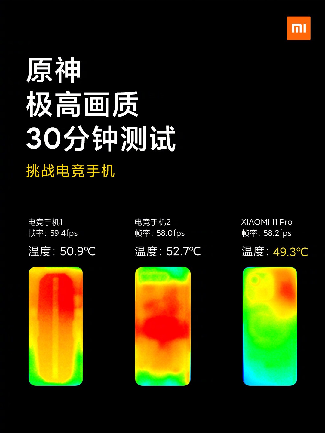 小米11 Pro正式发布：骁龙888 目标 “安卓机皇”