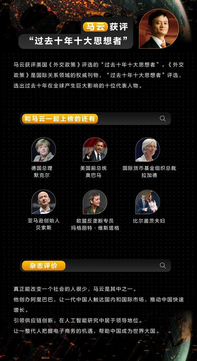 马云入选全球“10大思想者”：他改变了中国社会！