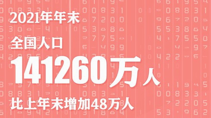 2021年全国人口净增长48万 自然增长率创50年来新低