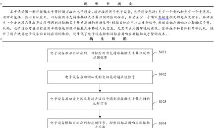 去鼠标化？ 华为新款笔记本支持超声波操控