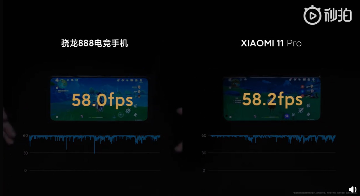 小米11 Pro《原神》30分钟测试：温度49.3℃ 平均58帧