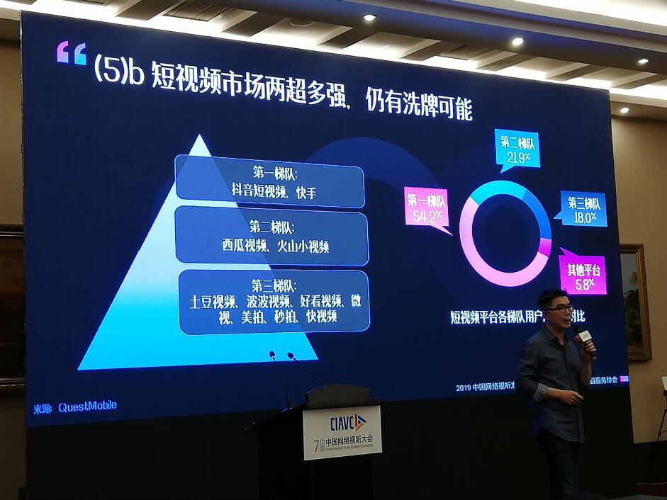 短视频用户达6.48亿 成中国人最主要娱乐视频休闲方式