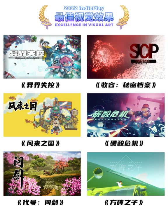 2022 indiePlay中国独立游戏大赛入围名单公布！11月13日公布各奖项最终归属！