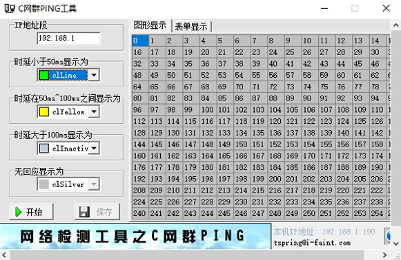 c网群ping工具图片